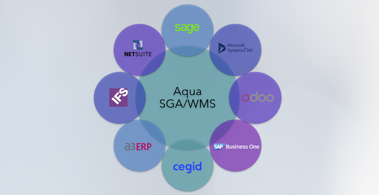 software-sga-wms-integrado-erp-mrp